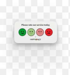 Smiley - Happy Or Not Smiley Wall Emoji,Please Emoticon