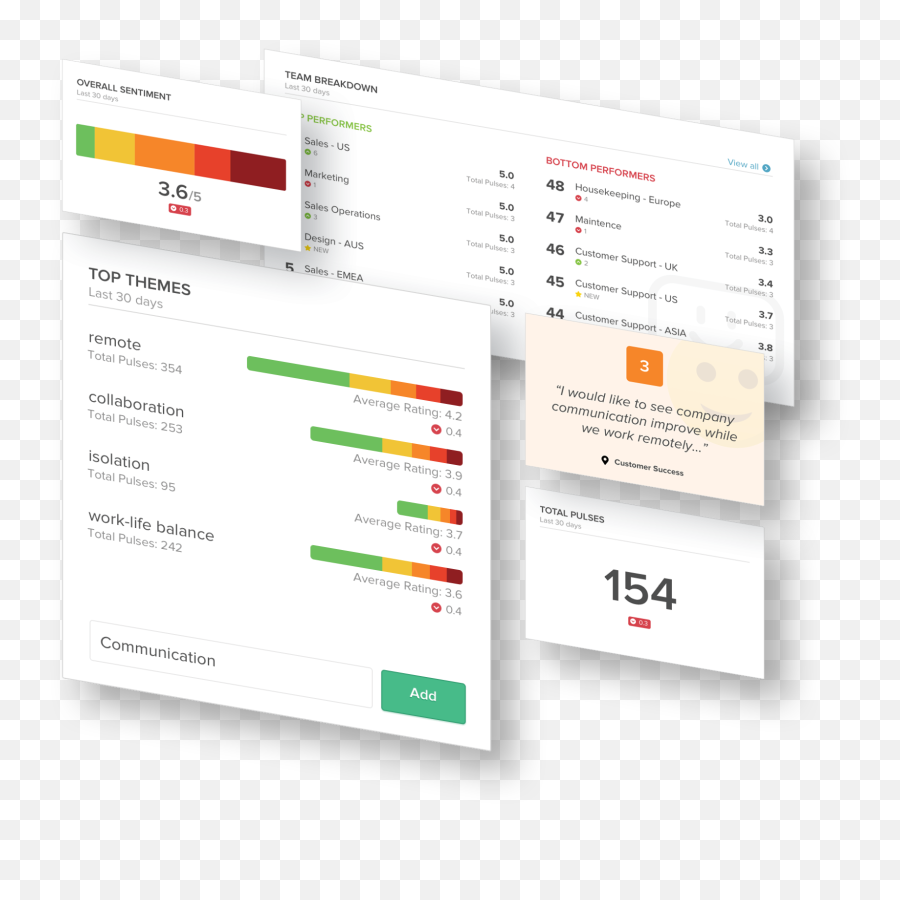 Employee Pulse - Vertical Emoji,Track Emojis