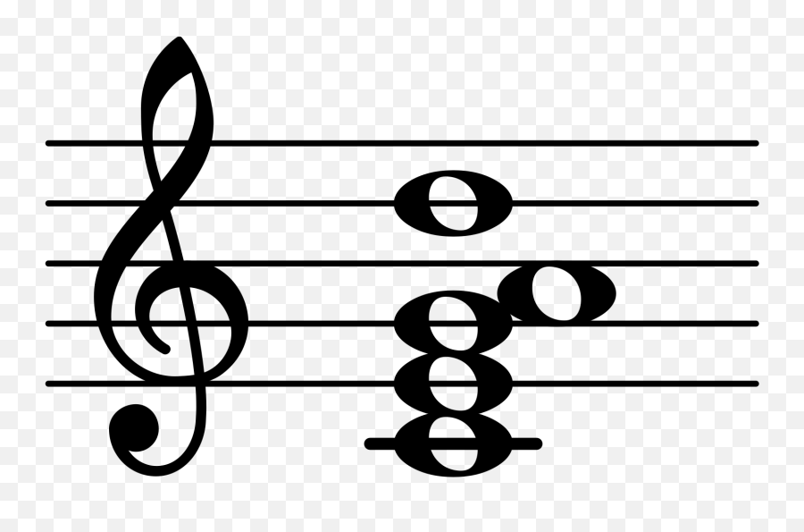 C Augmented Chord Clipart - C Sharp Music Note Emoji,Slash Emoji
