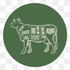 Reviews - Sylvester Quality Meats Dairy Cow Emoji