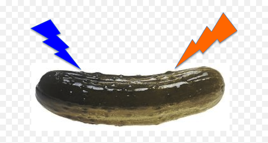 Wavelength U2013 Sustainable Nano - Whats A Purple Pickle Emoji,Pickle Emoji
