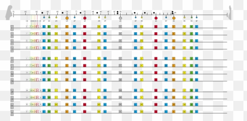 String Harmonic - Texas Motor Speedway Emoji