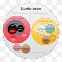 Socialism - Left Libertarian Emoji,Anarchist Emoji