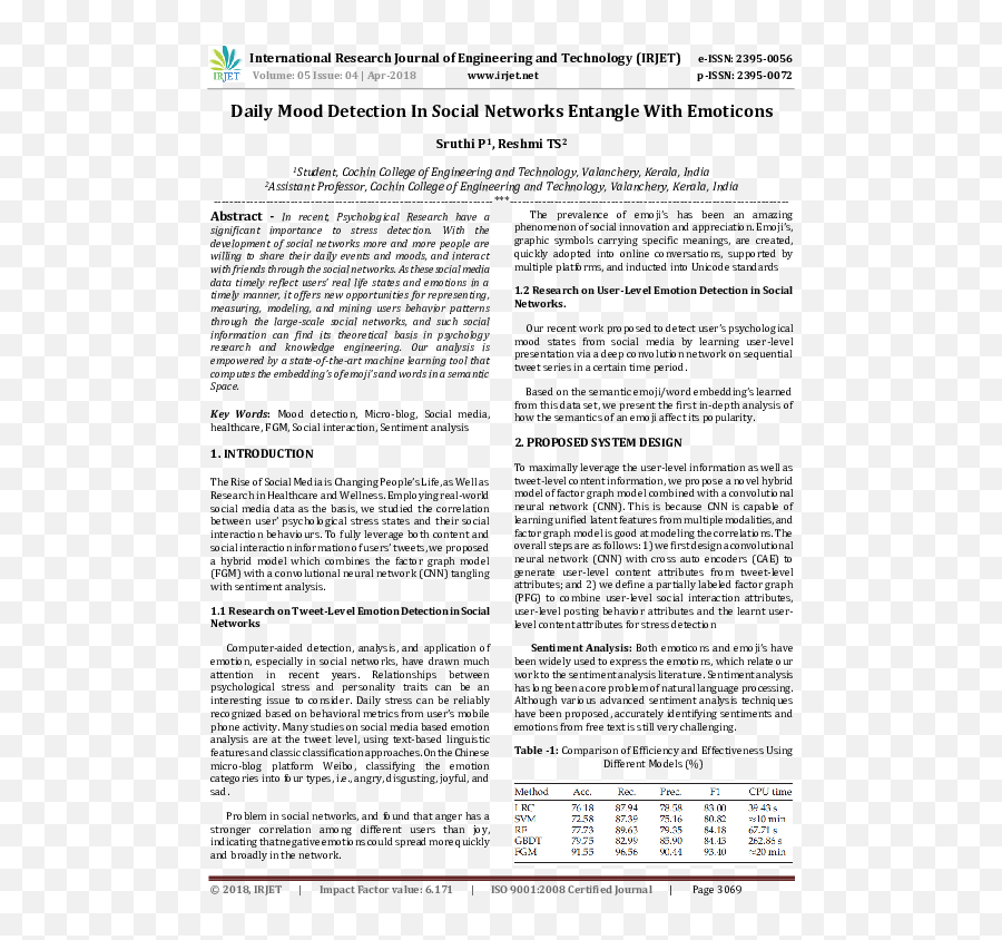 Daily Mood Detection In Social Networks - Document Emoji,Emoji Comparison Chart