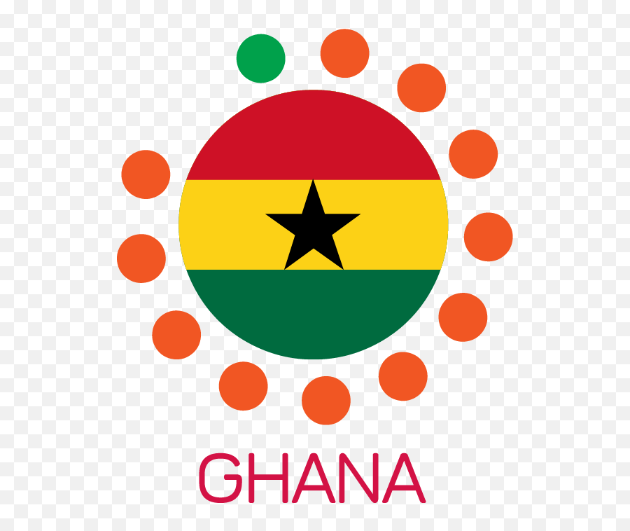 Discussion But Not Yet Implemented - Ghana Flag Emoji,Ghana Flag Emoji