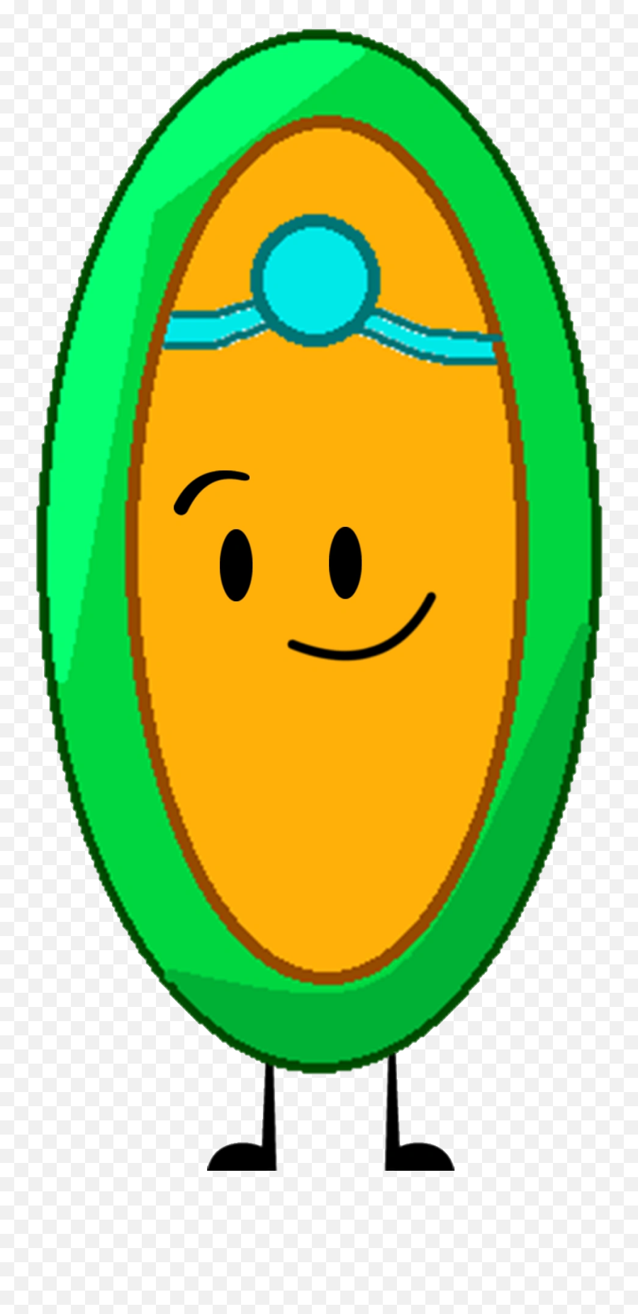 Categorycontestants Object Shows Community Fandom Emoji,Sweatdrop Emoticon