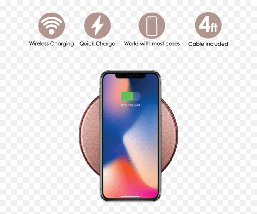 Gabbagoods 10w Premium Rapid Charging Pads - Iphone 11 Emoji,Emoji Level 62