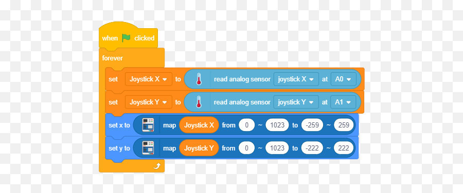 Joystick Basics Working Interfacing And Application - Screenshot Emoji,Joystick Emoji