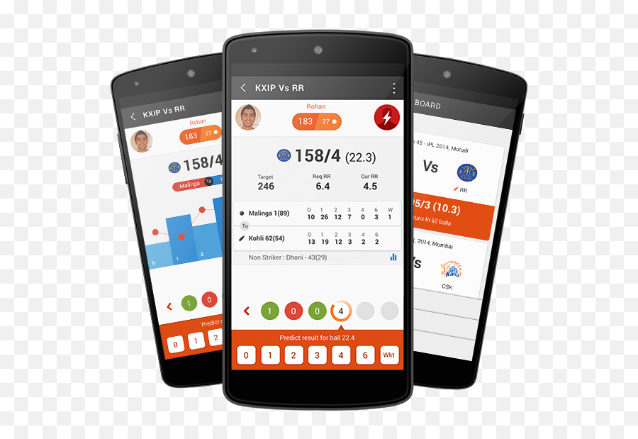Why 2019u201320 Is Best Season To Launch A Fantasy Cricket App - Technology Applications Emoji,Cricket Emoji Android