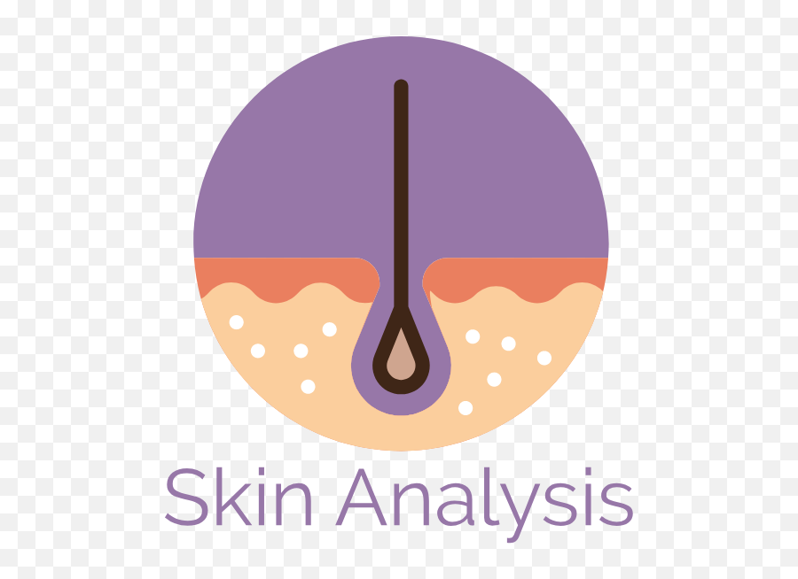 Our Process Derma Designers - Graphic Design Emoji,Emoji Analysis