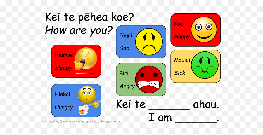 Room 7 Learn Zone Kei Te Phea Koe - Ke Te Pehea Koe Emoji,Hungry Emoticon