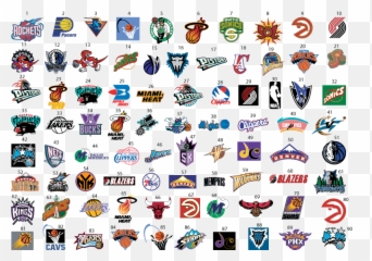 Nba Basketball Teams - Logos Emoji
