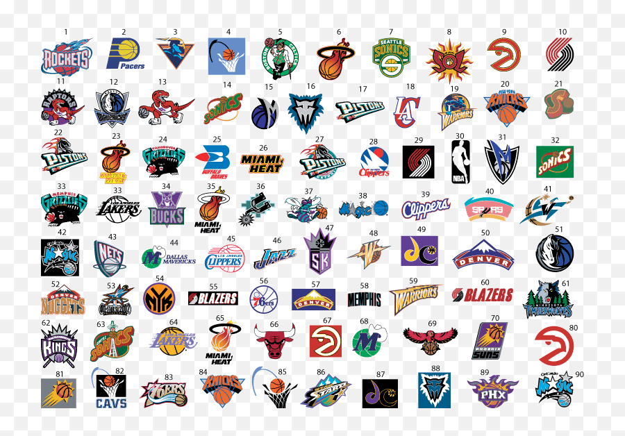 Nba Basketball Teams - Nba Team Logos Emoji,Houston Rockets Emoji