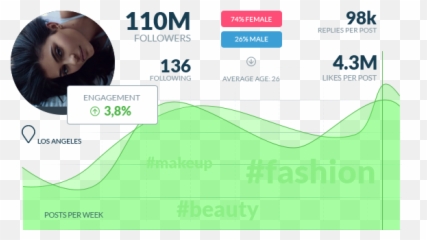 Mining Followers Instagram - Screenshot Emoji