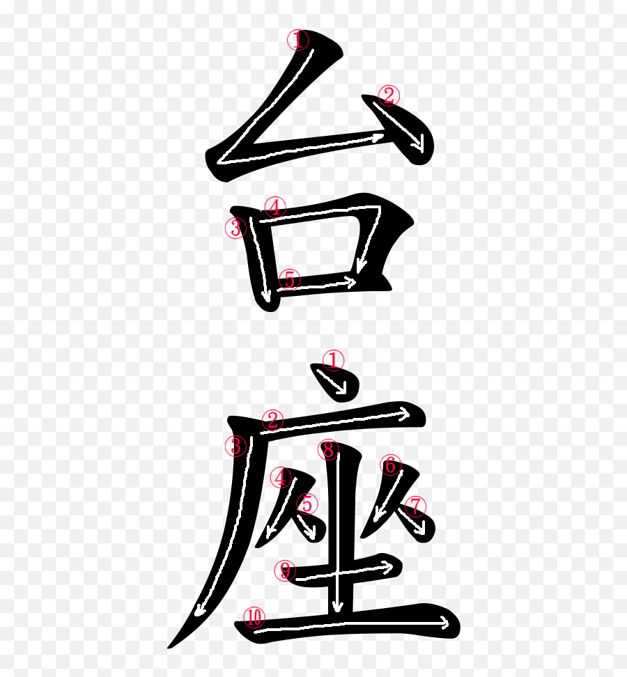 Japanese Word For The Word U201cpedestalu201d Japanese Word - Dot Emoji,Trombone Emoji