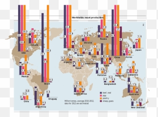 Meat Atlas Worldwide 2014 English - Emoji