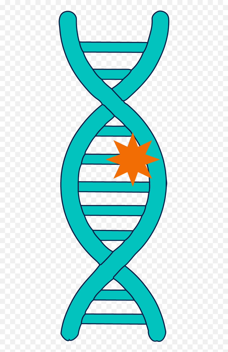 Gene Dna Clipart - Genetic Clipart Emoji,Dna Emoji