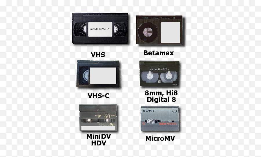 Video Tape To Dvd - Types Of Video Tapes Emoji,Vhs Emoji
