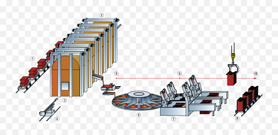 Ural Mining And - Copper Powder By Electrolytic Process Emoji,Stairs Emoji