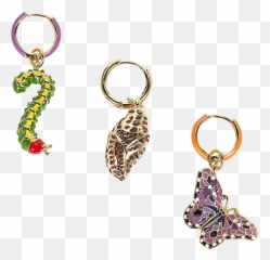 Your 2020 Vice According To The Zodiac - Keychain Emoji