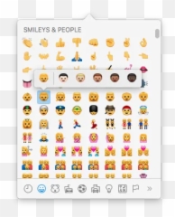 Cara Mengaktifkan Emoji Keyboard Untuk Mac Os X Kompikuinfo - Parable Of The Lost Sheep And Lost Coin Activity,Osx Emoji