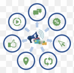 Facebook Paid Ads Goals - Black And White HD Png Download Emoji