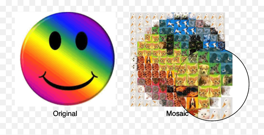 Hungry Pixels Kalyan - Smiley Emoji,Hungry Emoticon