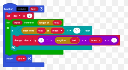 on instructablesTouch interfaces such as elevators buttons - Technology Applications Emoji