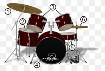Drum Pictures Download Free Clip Art - Play Drum Set Emoji,Cymbal Emoji