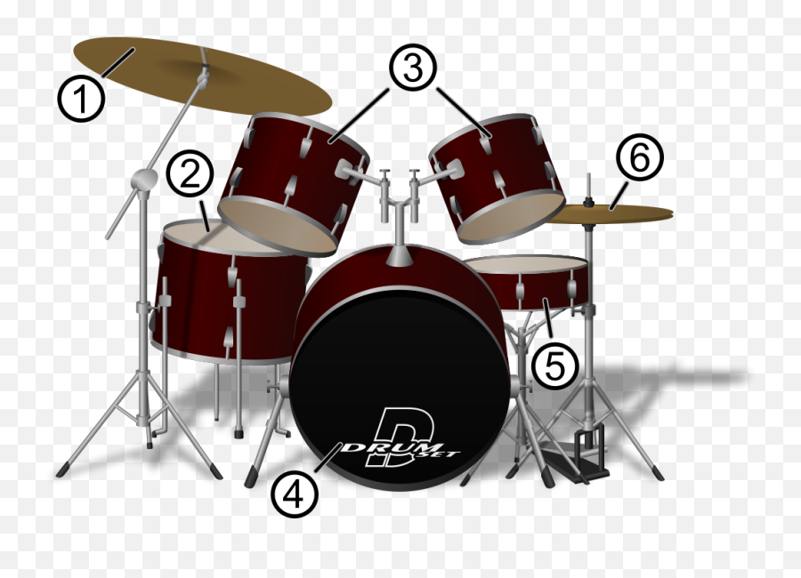 Drum Pictures Download Free Clip Art - Play Drum Set Emoji,Cymbal Emoji