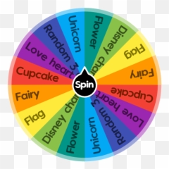 Draw - Space Spin Emoji,Random Emojis
