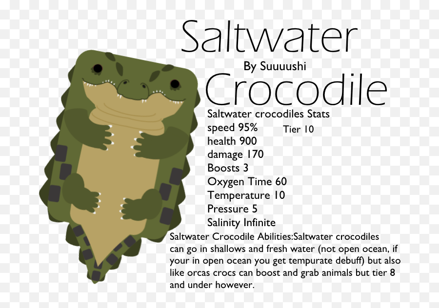 Animal - Deeeep Io Saltwater Crocodile Emoji,Crocodile Emoji