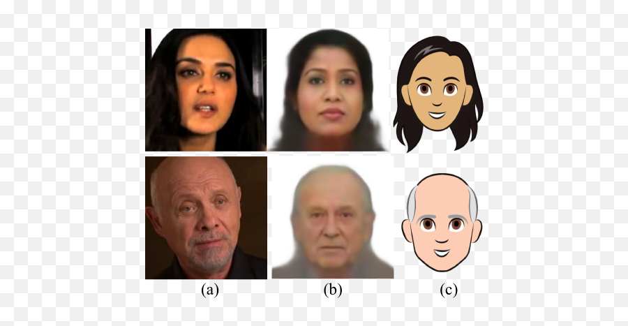 Speech2face Learning The Face Behind A Voice - Collage Emoji,Chin Emoji