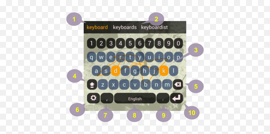 Multiling O Keyboard Users Manual - Nokia 5800 Xpressmusic Keyboard Emoji,How To Make Emojis On Computer Keyboard