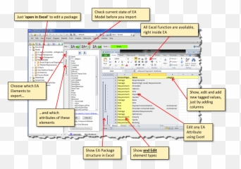 Edit your Sparx EA Data in Excel Add - In eaDocX Vertical Emoji