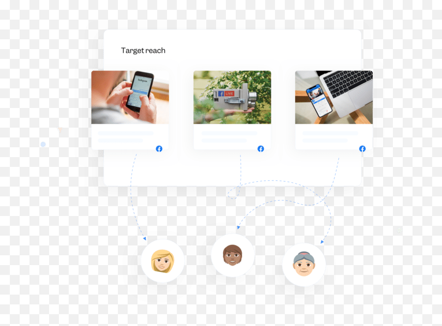 Social Media Tool For Facebook - Swatio Technology Applications Emoji,Facebook Reaction Emojis