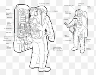 Orlan Spacesuit - Orlan Space Suit Cartoon Emoji,Flex Arm Emoji
