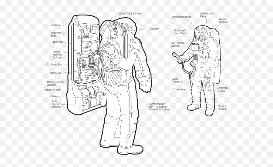 Orlan Spacesuit - Orlan Space Suit Cartoon Emoji,Flex Arm Emoji