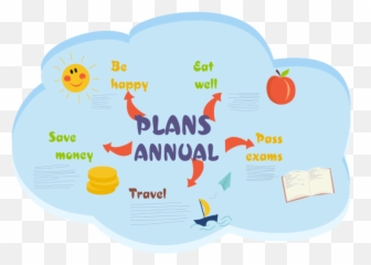 10 Goals In Life For A Year - Language Emoji,Punching Emoticons