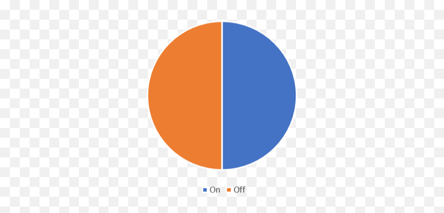 What Is Ad Hoc Analysis And Reporting - Circle Emoji,Emoji Level 30