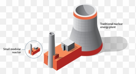 Why Facebook Removed The Thankful Emoji - Small Modular Reactor Size,Thankful Emoji