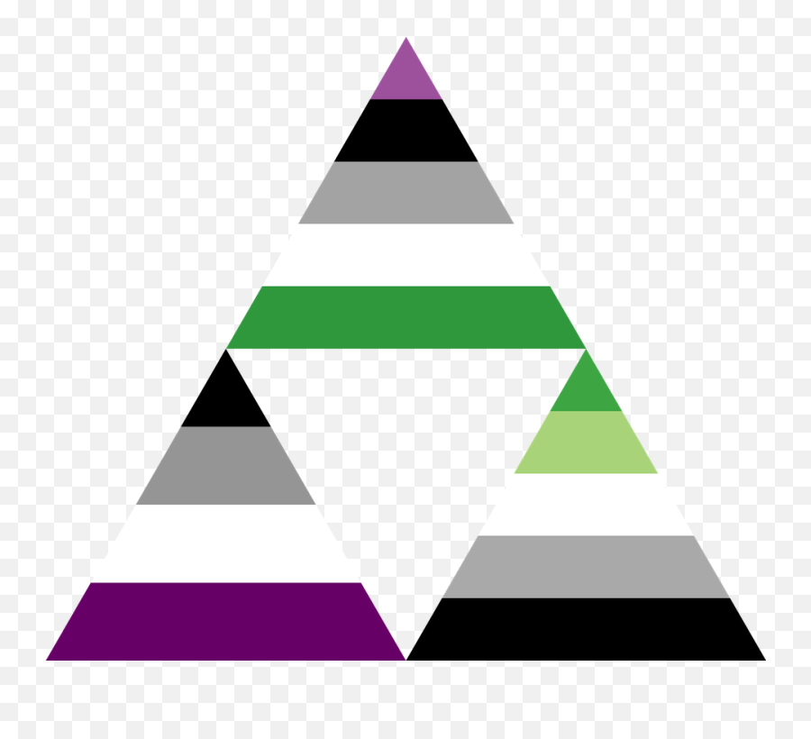 Are You Agender Asexual And Aromantic - Asexual And Agender Flag Emoji,Ace Flag Emoji