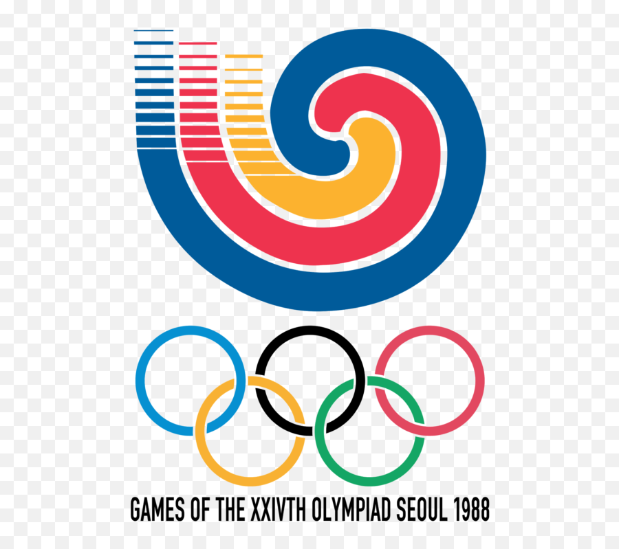 Privacy Fixes Do Not Prevent - 1988 Olympics Logos Emoji,Pepsi Emoji List