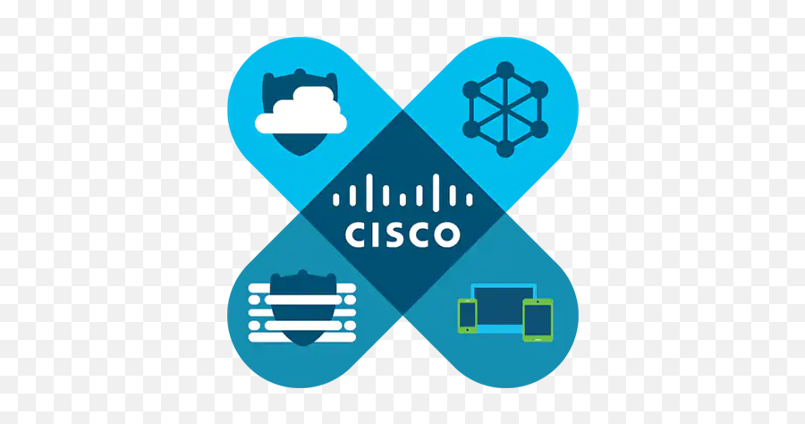 Cisco Sd - Wan Security Cisco Cisco Sd Wan Emoji,Cisco Jabber Emoticons List
