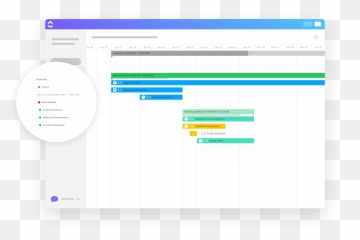 Clickup Roadmap Emoji