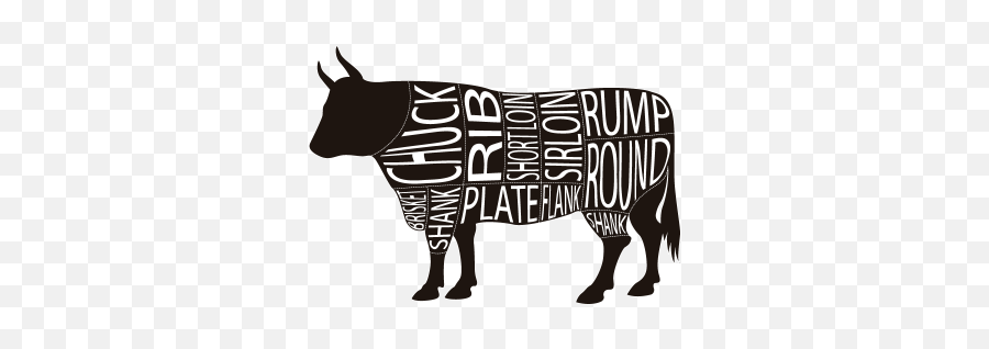 Transparent Png And Vectors For Free Download - Dlpngcom Cuts Of Beef Png Emoji,Cow And Man Emoji