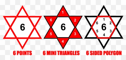 What Does The Globalist Agenda - Hanukkah Star Emoji,Kanye Shrug Emoticon