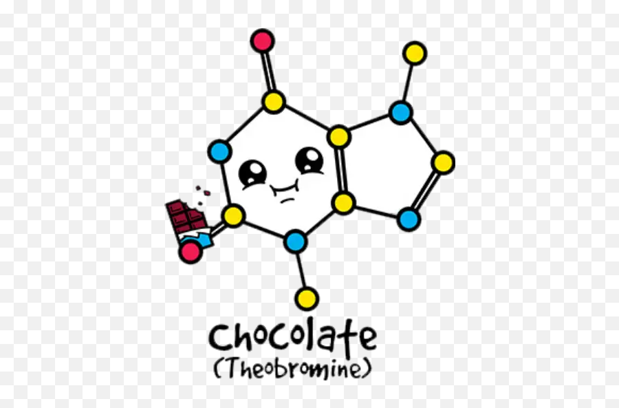 Chemistry Is Awesome Stickers For Whatsapp - Chemistry Is Awesome Emoji,Chemistry Emoji