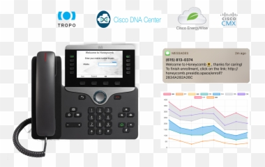 Home - Cisco 8811 Emoji,Cisco Jabber Emoji Cheat Sheet