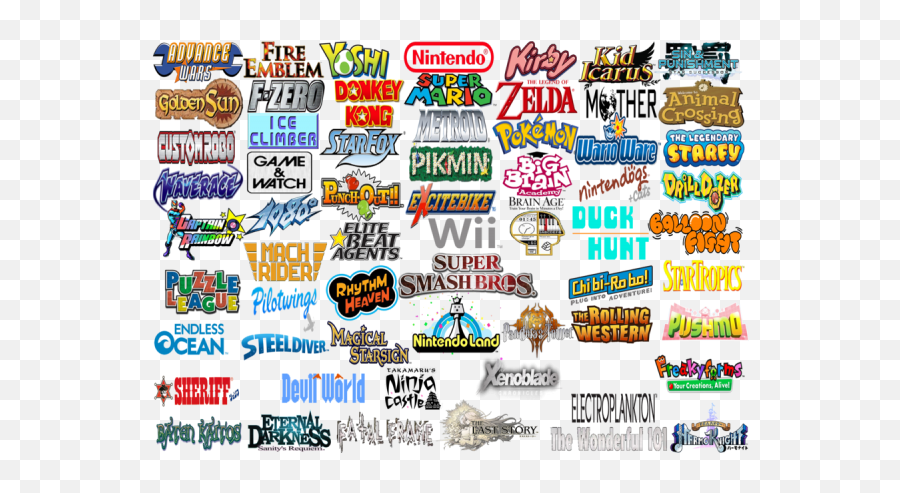 Gaming Nintendo Fanclub - Media Discussion Mlp Forums Nintendo Ips Not In Smash Emoji,Emoji Mii